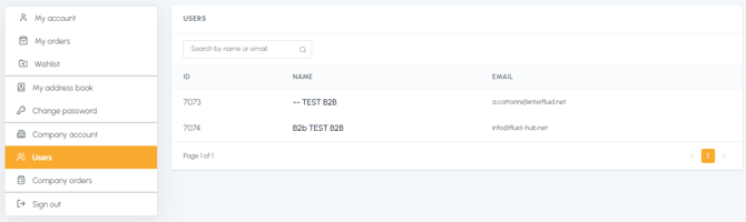 Users page in the fluid-hub account area with list of corporate users, search filters by name and email and pagination