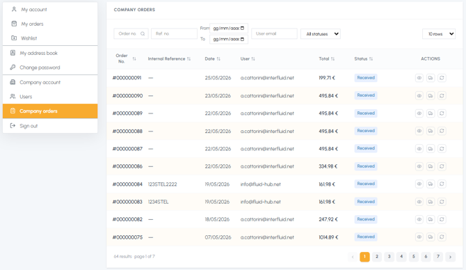 Company orders page on fluid-hub with list of orders from all business users, filters by number, reference, date, user email and status, and pagination