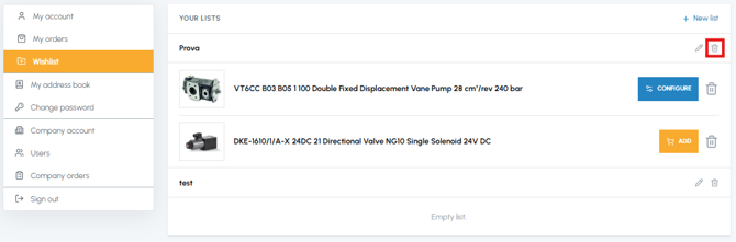 Wishlist page on fluid-hub with delete list icon highlighted next to the 222 list