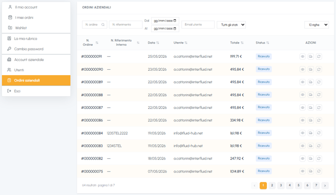 Pagina Ordini aziendali su fluid-hub con elenco ordini di tutti gli utenti aziendali, filtri per numero, riferimento, data, email utente e stato, e paginazione