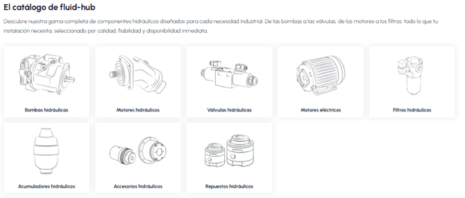 Sección catálogo de fluid-hub con las categorías de productos hidráulicos: bombas, motores, válvulas, filtros, acumuladores, accesorios y recambios