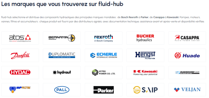 Section marques de fluid-hub avec les logos des principales marques de composants hydrauliques distribuées : Atos, Bosch Rexroth, Bucher, Casappa, Danfoss, HYDAC, Kawasaki, Parker et autres