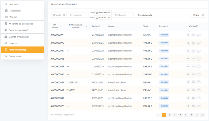 Página Pedidos empresariales en fluid-hub con lista de pedidos de todos los usuarios empresariales, filtros por número, referencia, fecha, correo electrónico del usuario y estado, y paginación