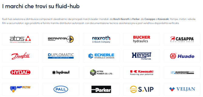 Sezione marchi di fluid-hub con i loghi dei principali brand di componentistica oleodinamica distribuiti: Atos, Bosch Rexroth, Bucher, Casappa, Danfoss, HYDAC, Kawasaki, Parker e altri