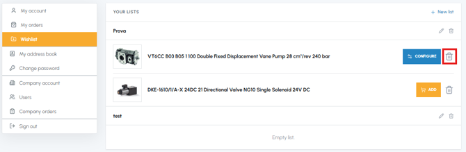 Wishlist page on fluid-hub with delete product icon highlighted next to the product