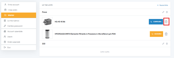 Pagina Wishlist di fluid-hub con icona elimina prodotto evidenziata accanto al prodotto